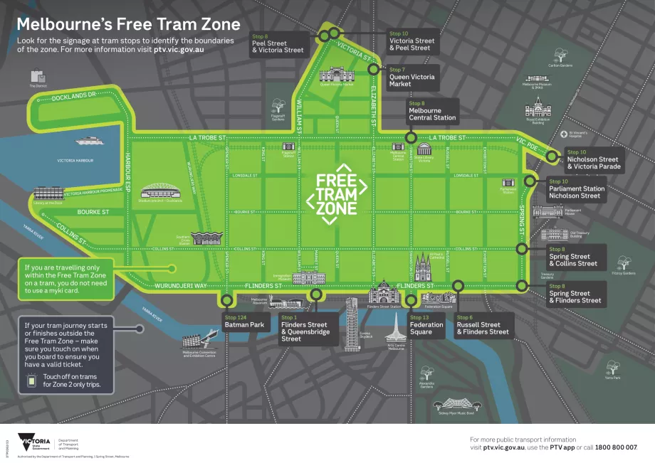 Zona gratuita del tram