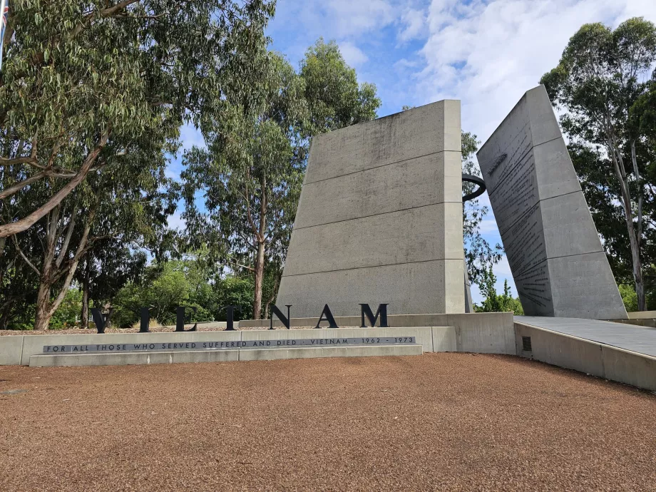 Parata Anzac