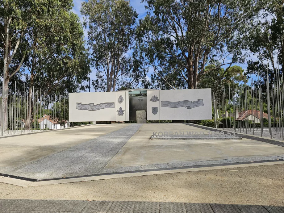 Parata Anzac