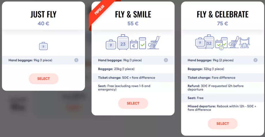 Classi tariffarie SkyUp Airlines