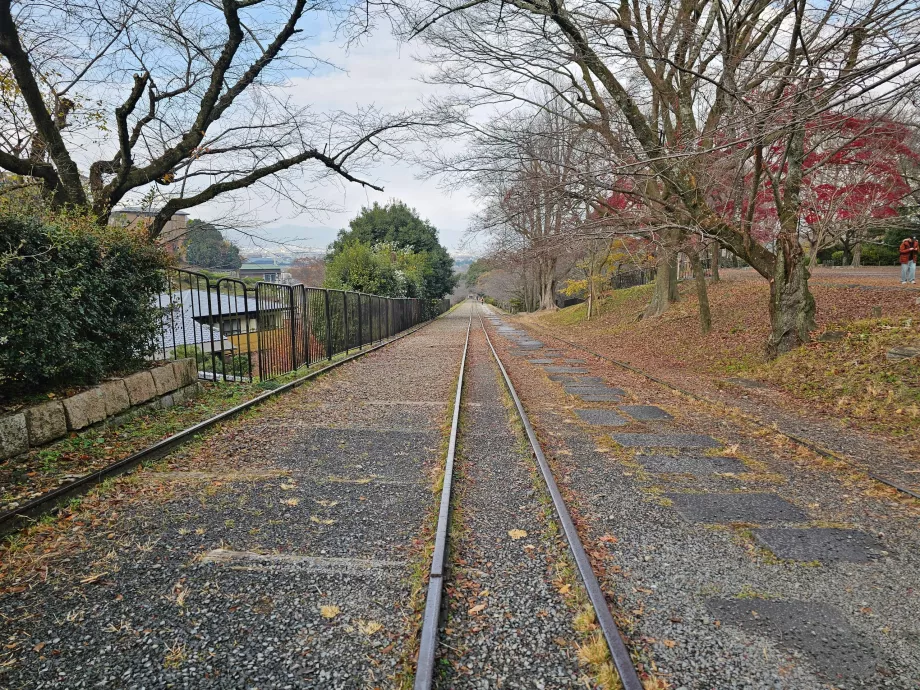 Canale del lago Biwa