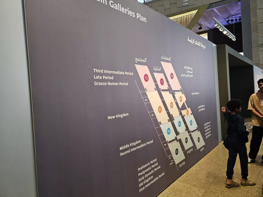 Pianta delle gallerie principali