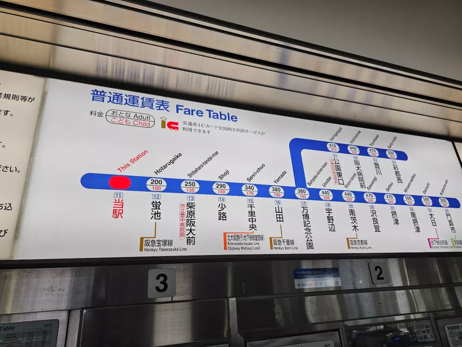 Tabella dei prezzi della monorotaia di Osaka