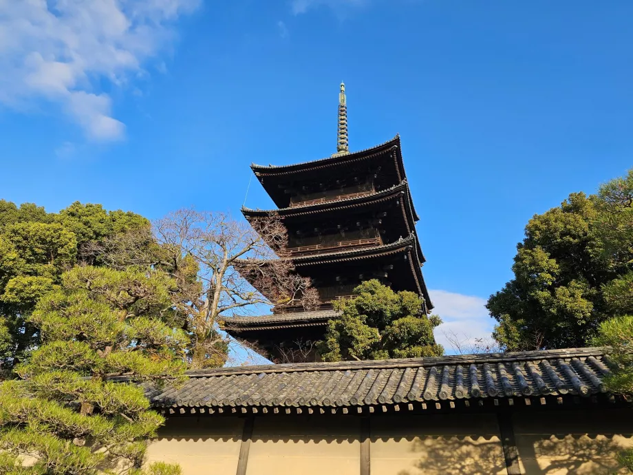 Il parco del Tempio di To-ji