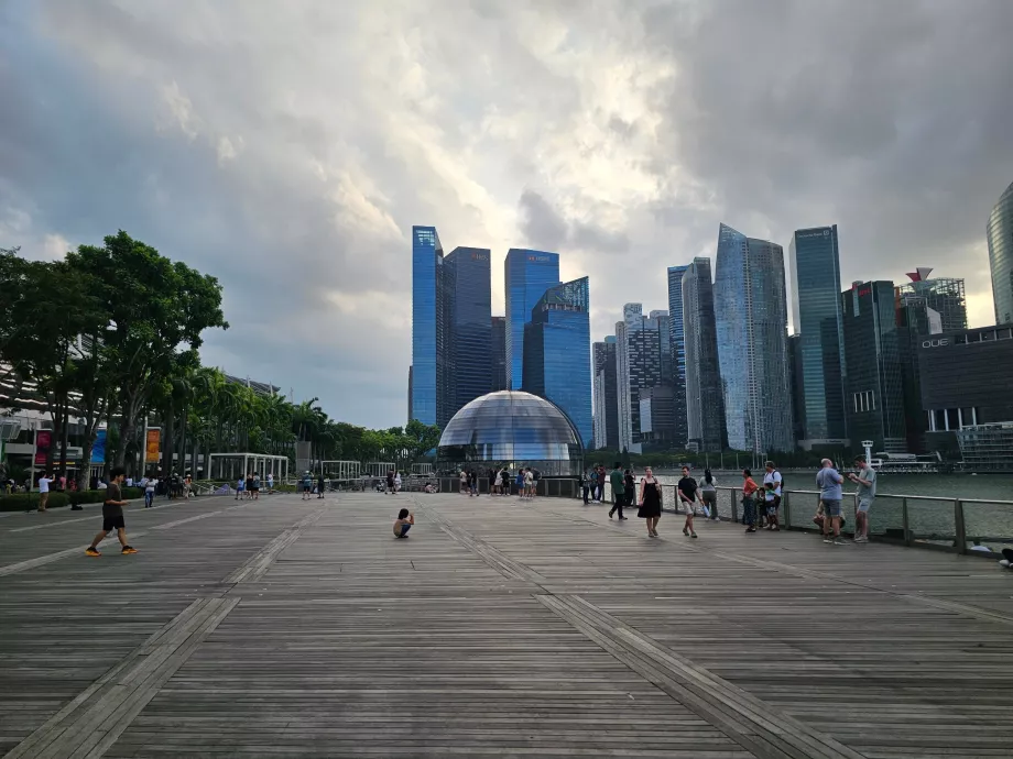 Passeggiata attraverso MBS