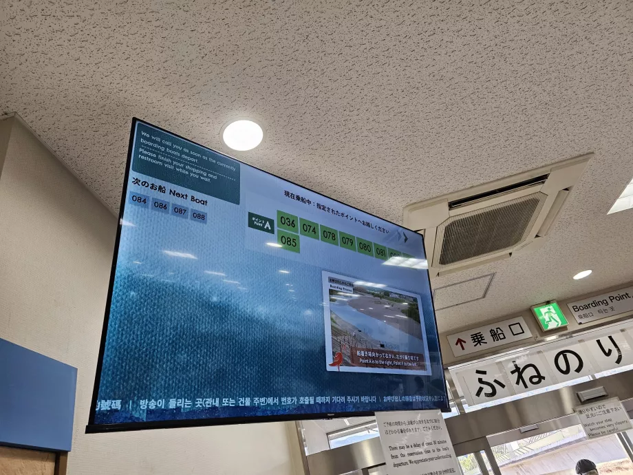 Imbarco della nave per numeri