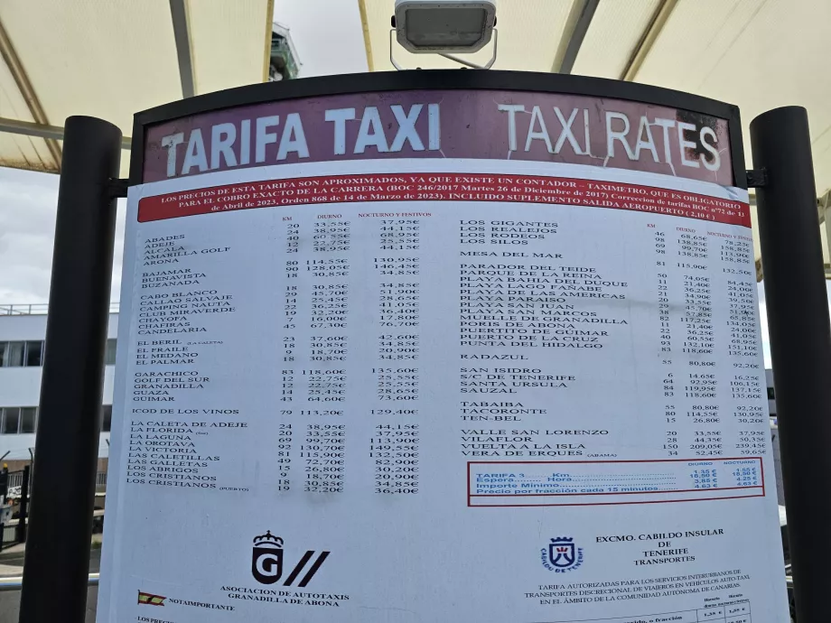 Prezzi dei taxi