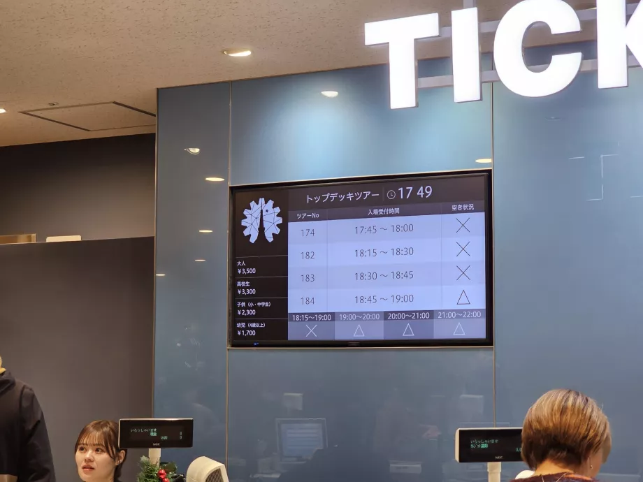 Informazioni sul numero di biglietti gratuiti per l'ultimo piano