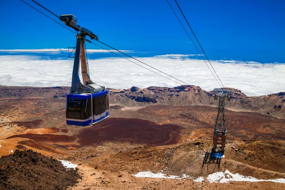Funivia di Tenerife