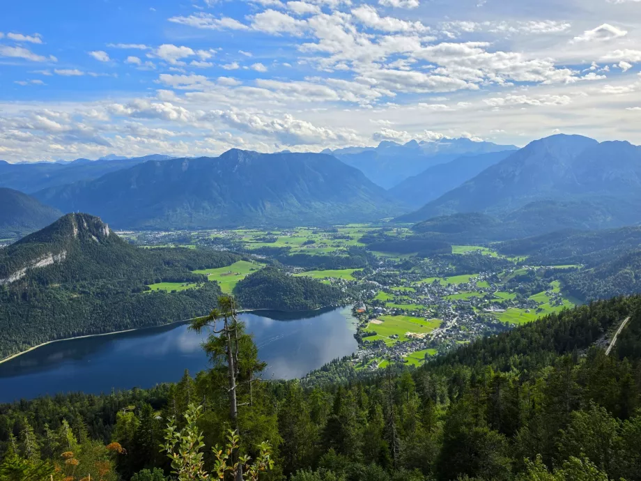Panorami da Loser
