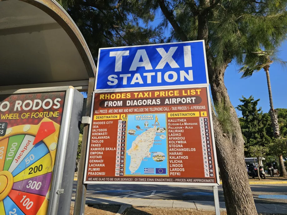 Prezzi dei taxi
