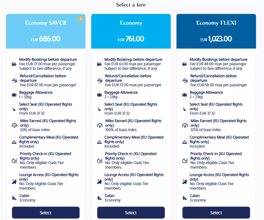 Classi tariffarie Kuwait Airways