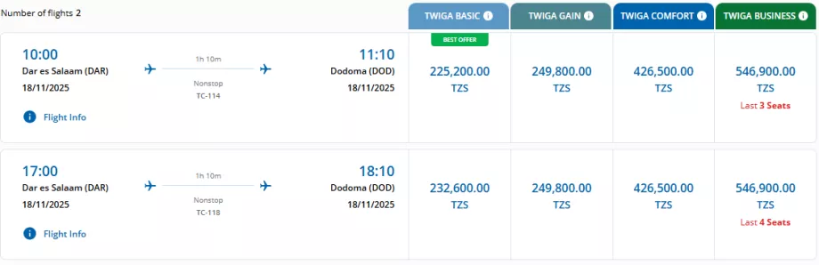 Classi tariffarie di Air Tanzania