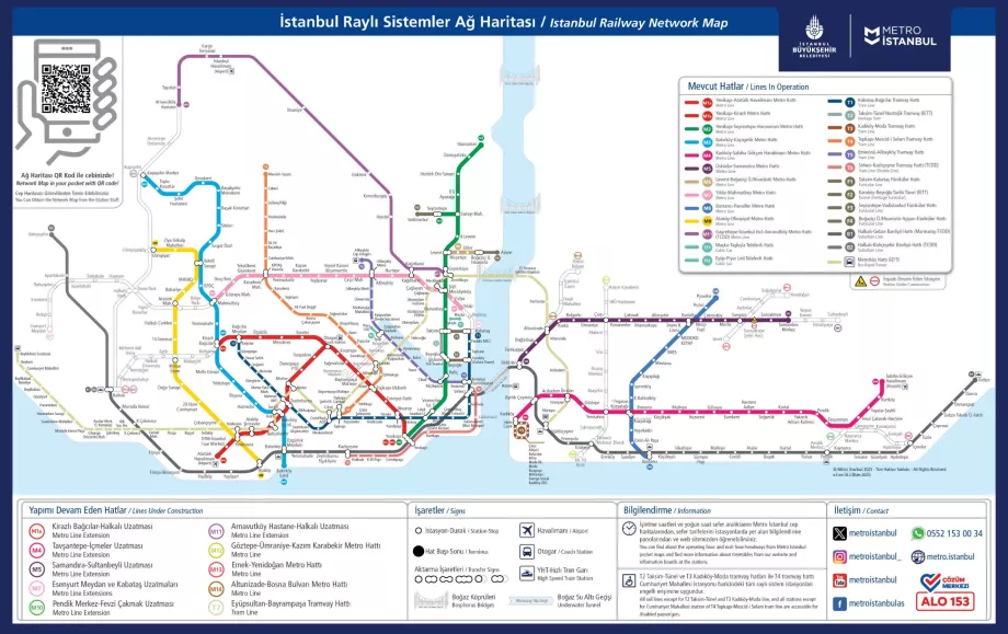 Mappa della metropolitana di Istanbul
