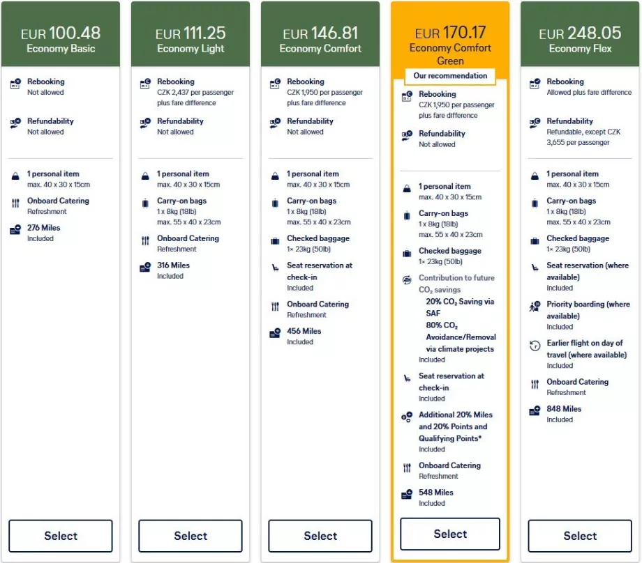 Nuove tariffe Lufthansa