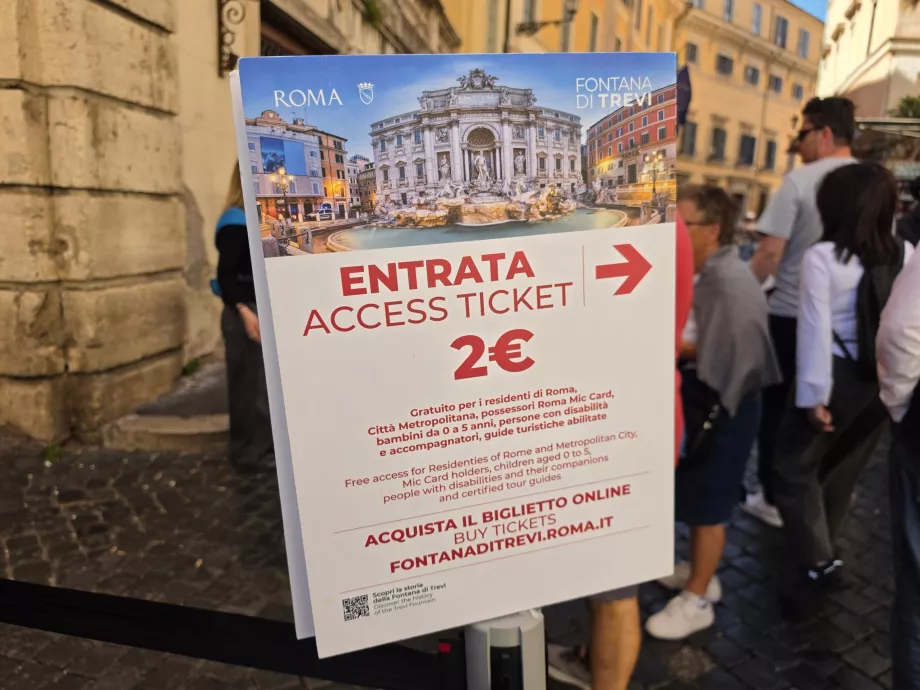 Prezzo del biglietto per Fontana di Trevi