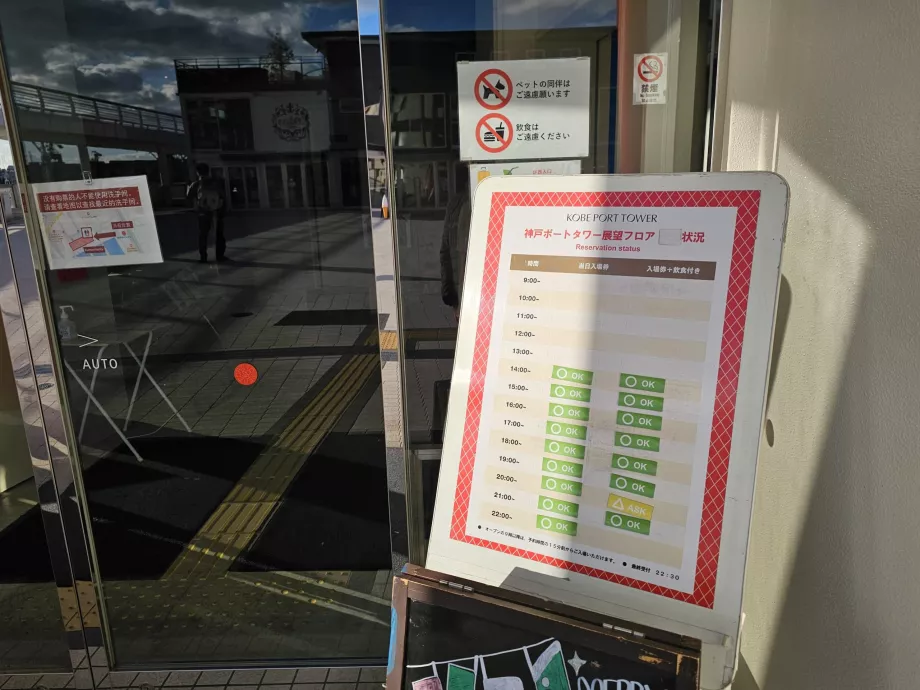 Occupazione della prospettiva