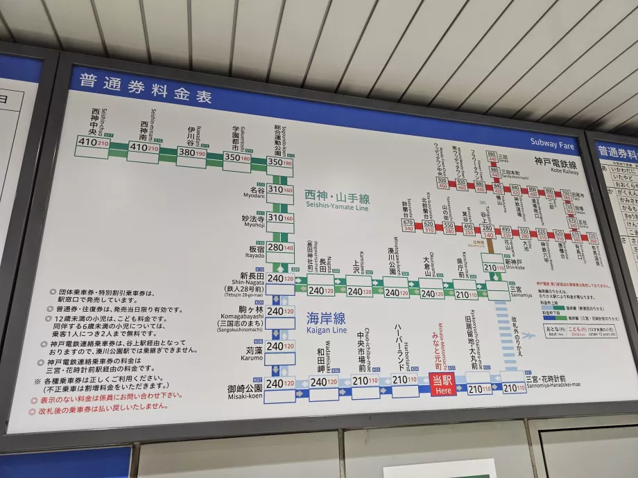 Prezzi della metropolitana