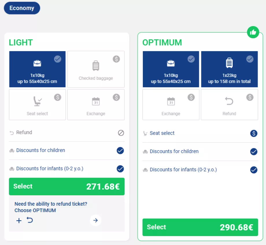 Classi tariffarie SCAT