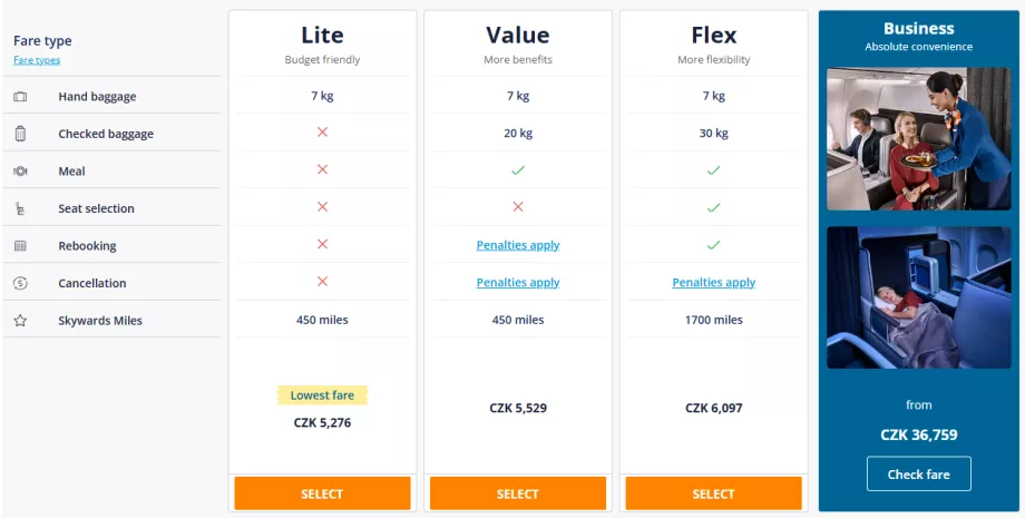 Esempi di tariffe Flydubai